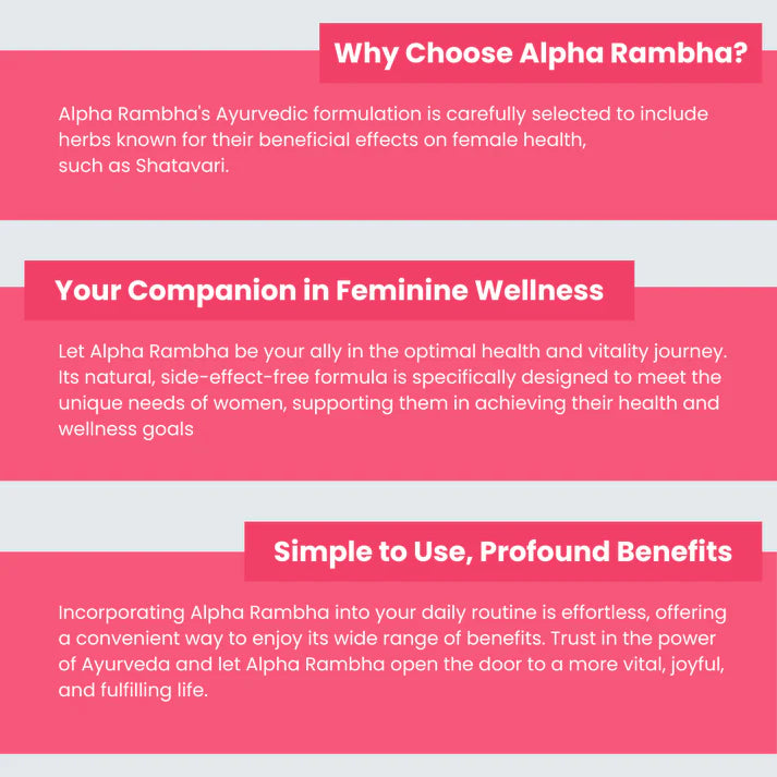 Why Alpha Rambha Ayurvedic Feminine Intimate Wellness